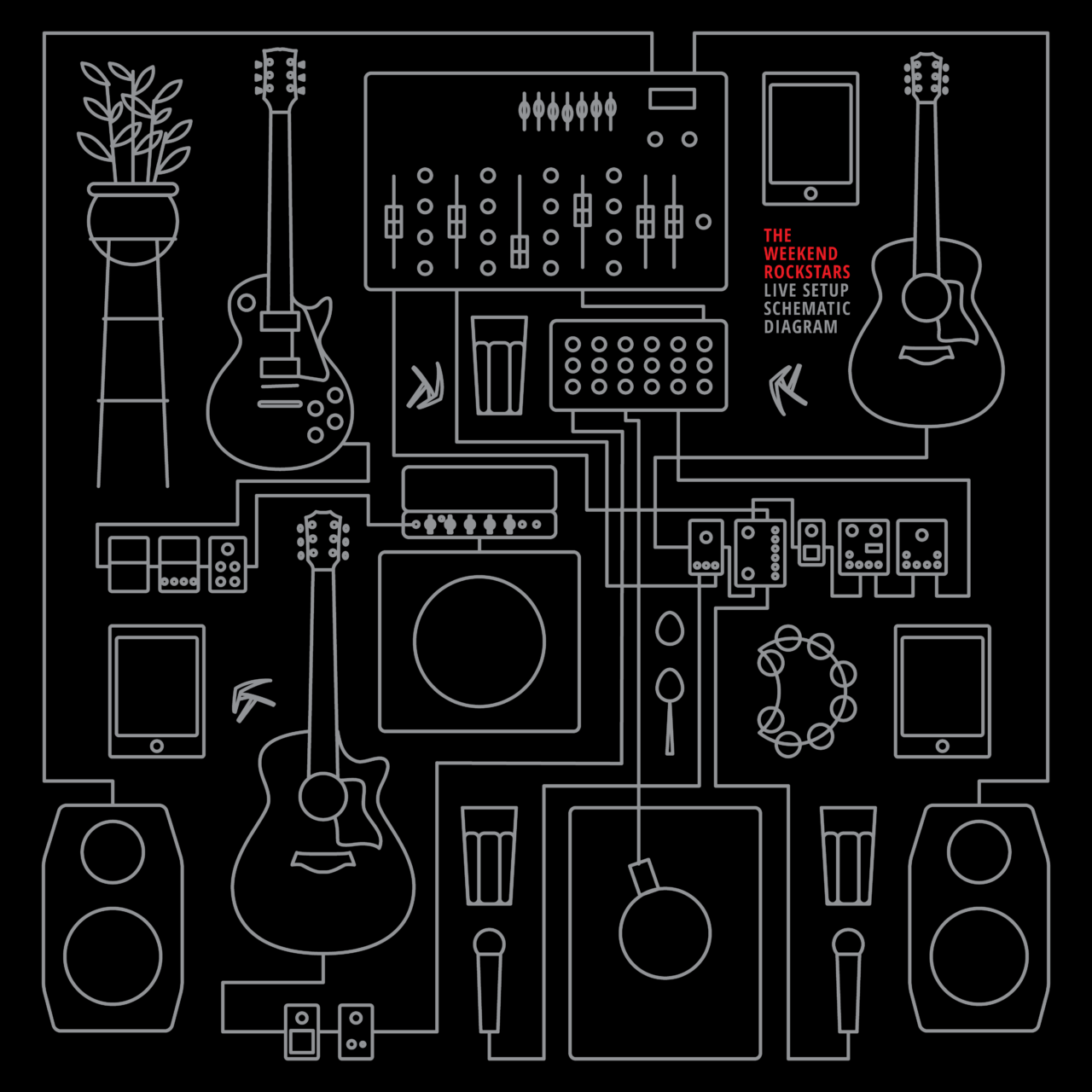 The Weekend Rockstars: Live Setup Schematic Diagram