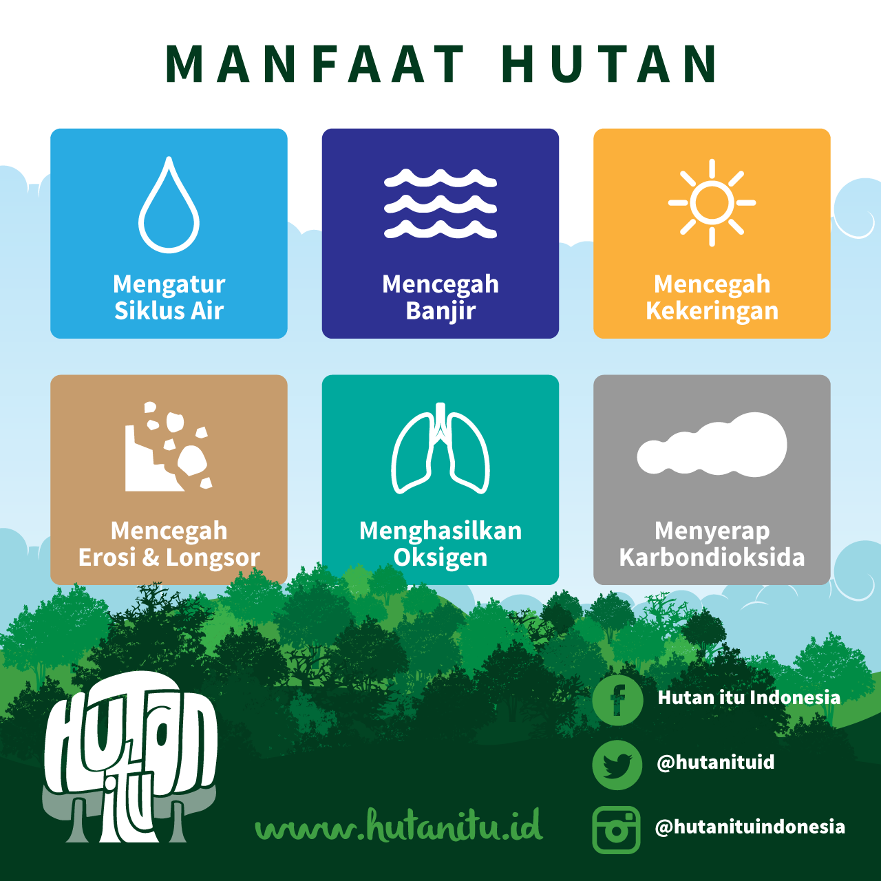 Infografis Hutan