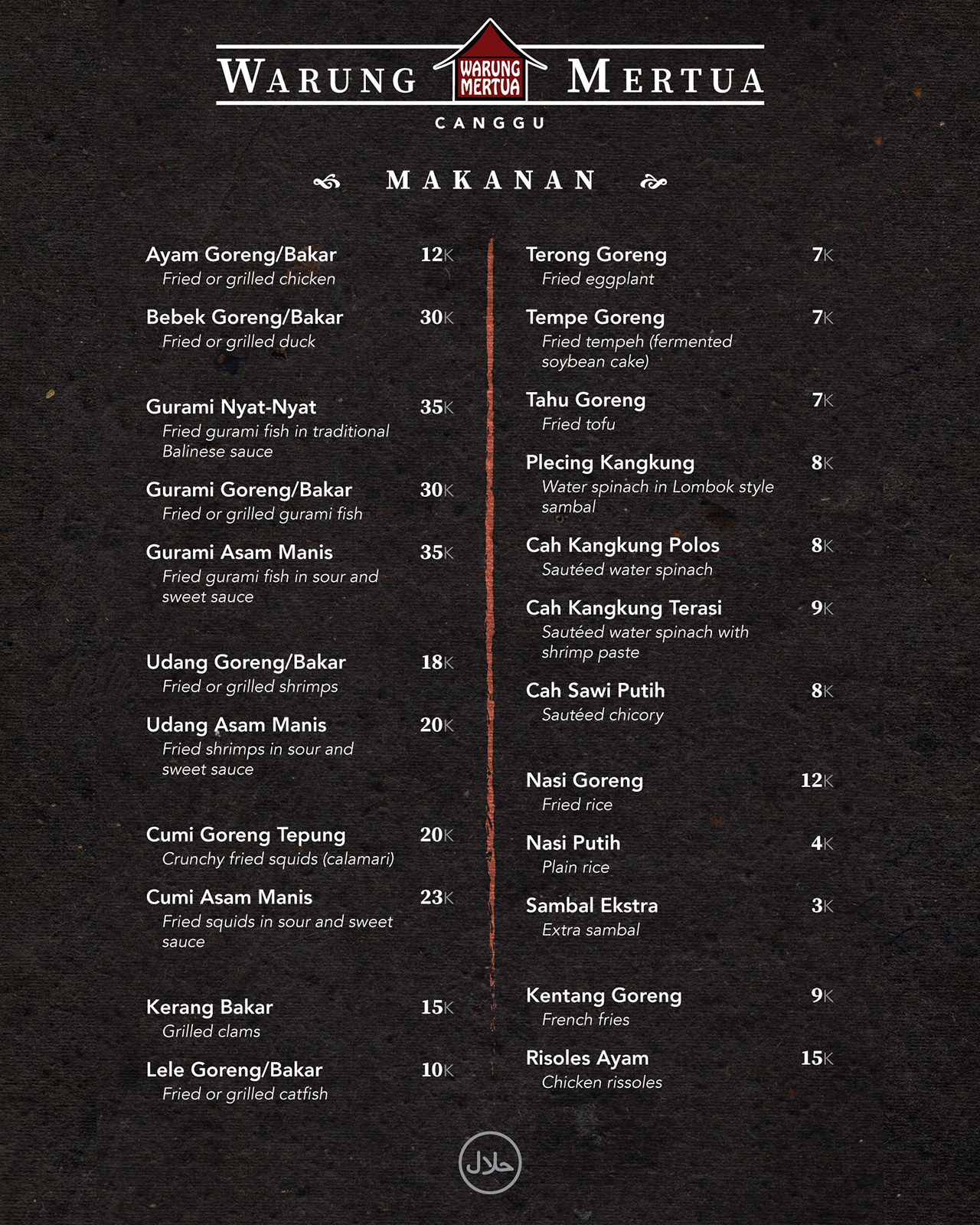 Warung Mertua Canggu: Menu